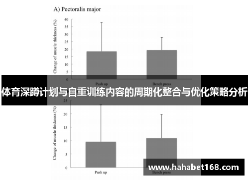 体育深蹲计划与自重训练内容的周期化整合与优化策略分析